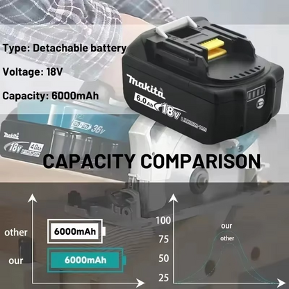 Makita-Compatible 18V Battery – High-Capacity 9Ah/6Ah/5Ah Replacement